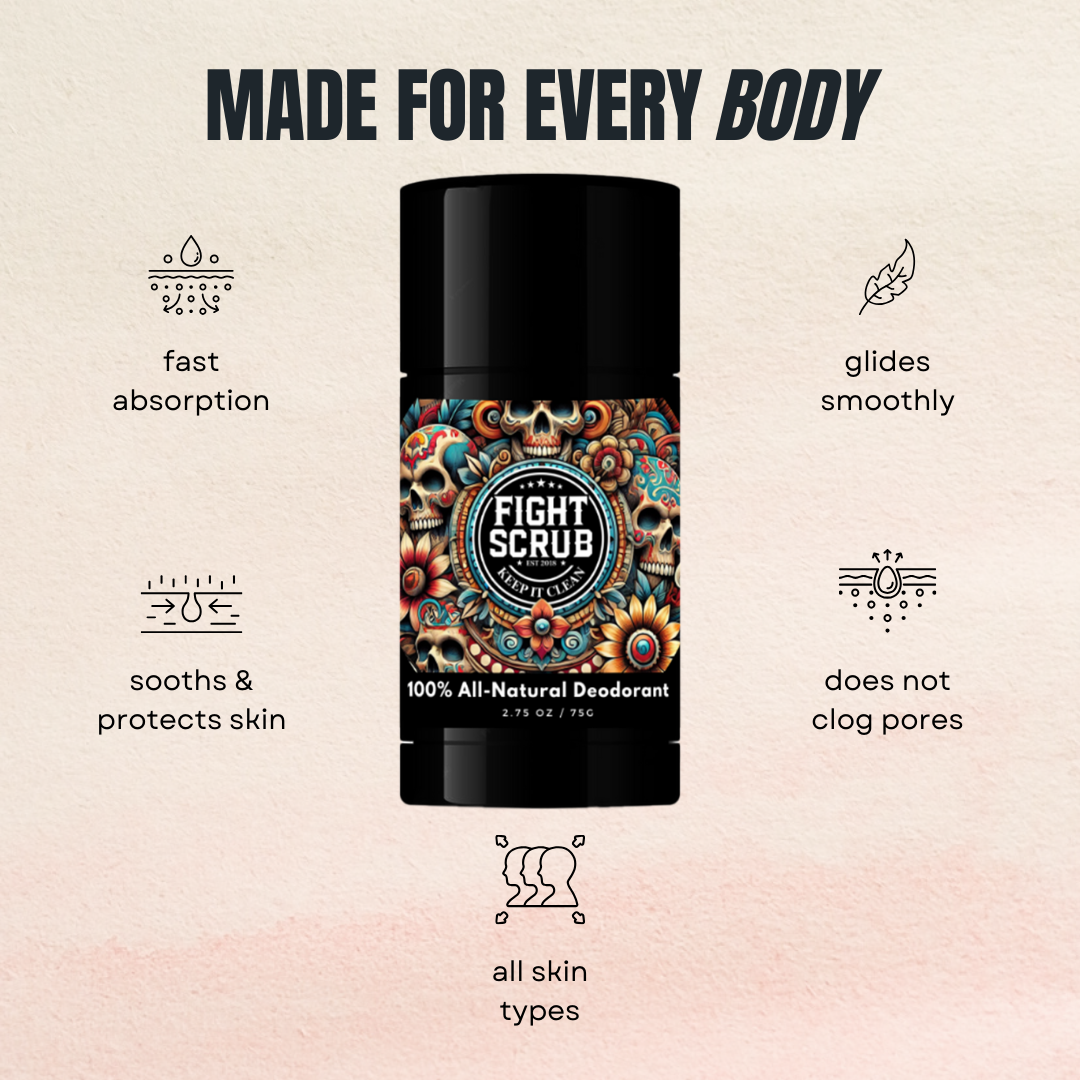 100% All-Natural Deodorant