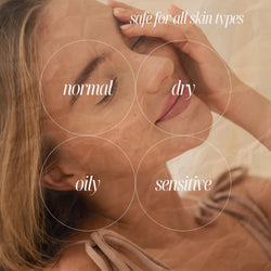 Image of Antibacterial Body Soap