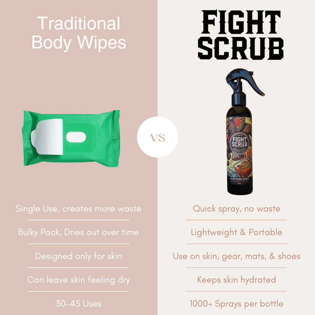 Deodorizing Spray